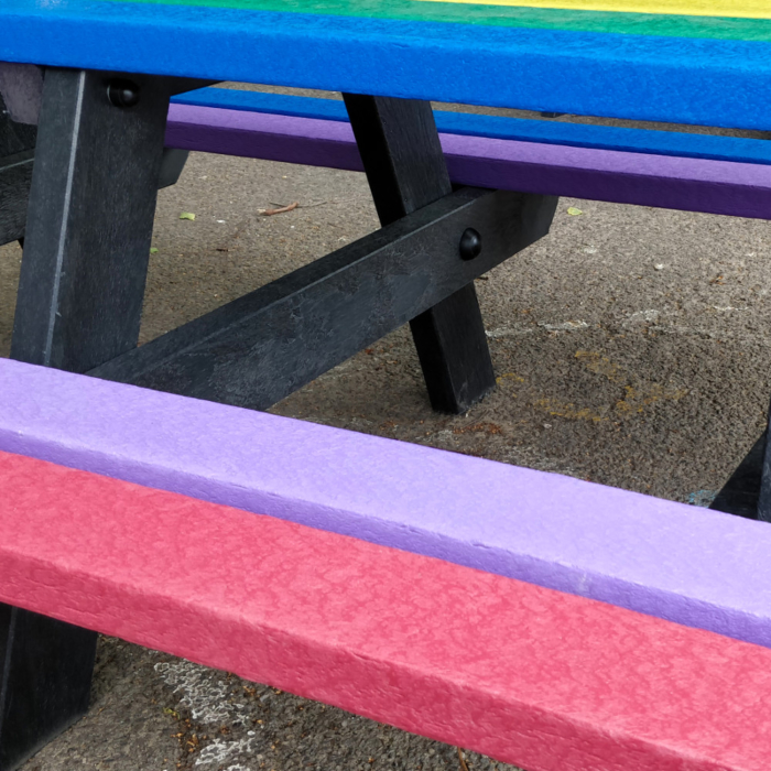 Close up of the safety caps on a children's rainbow coloured picnic table